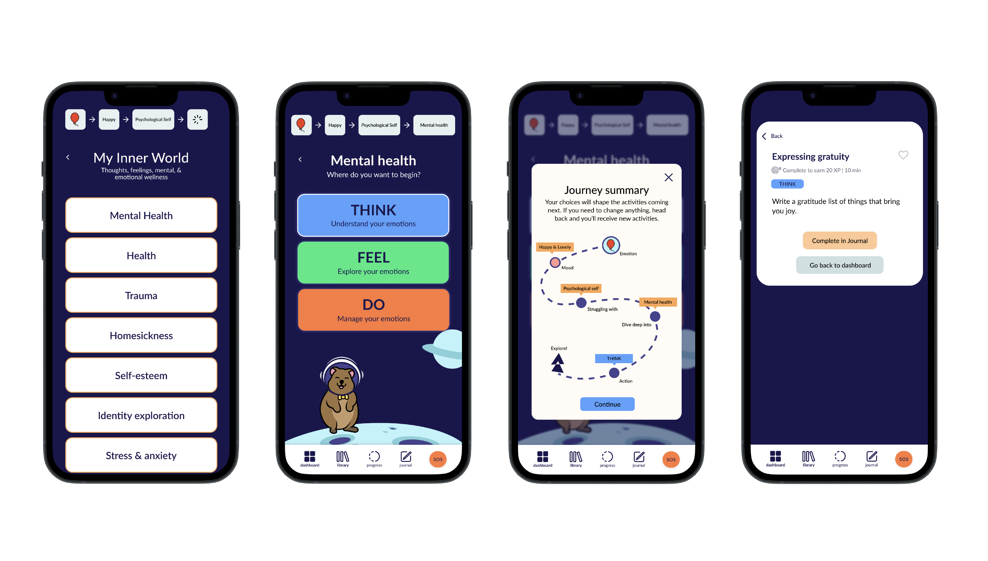 Mood Linked Resources UI